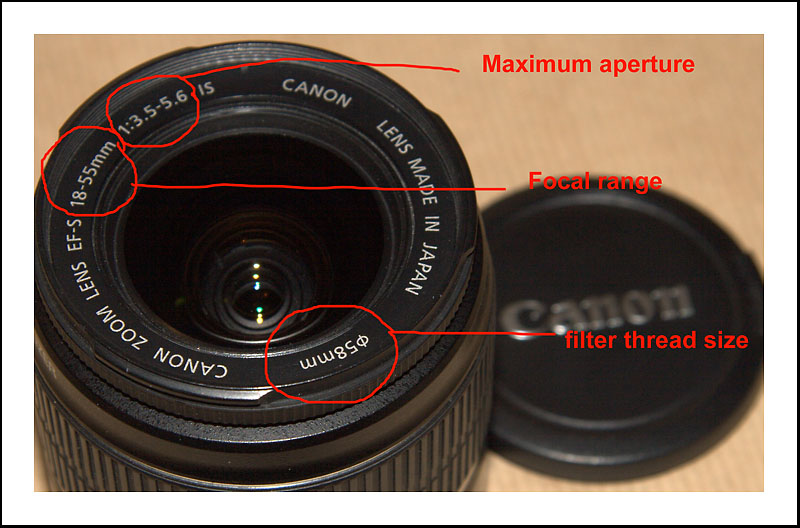 What do all the numbers mean on the front of my lens